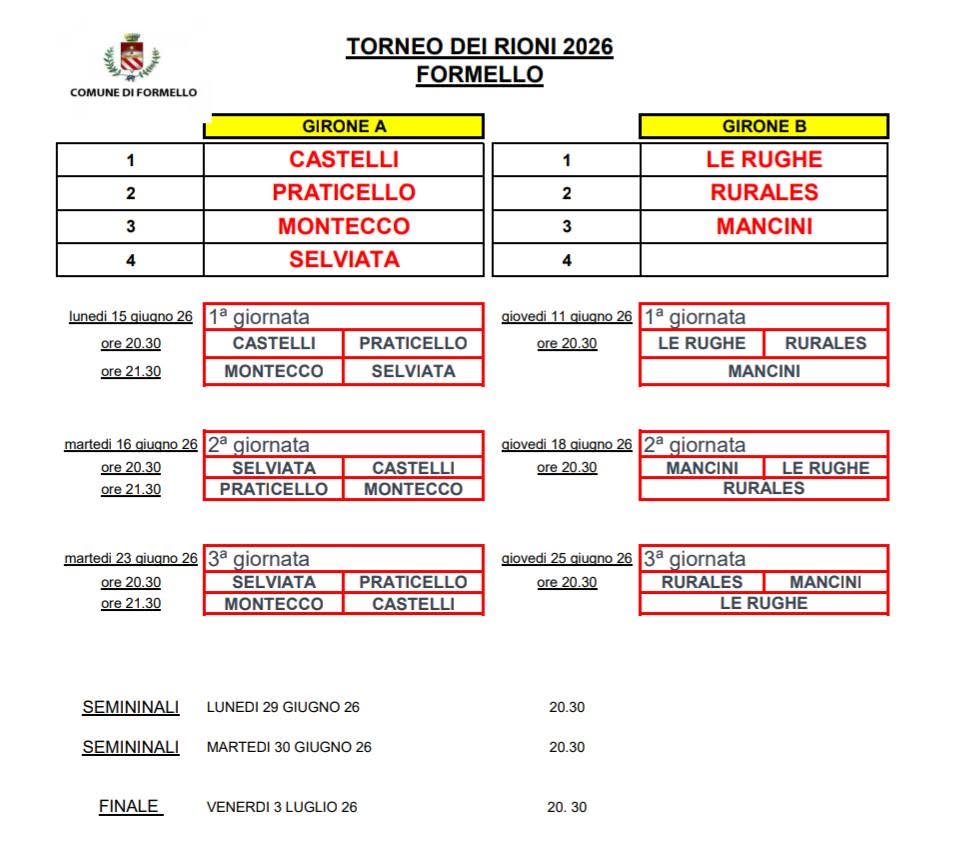torneo rioni - date